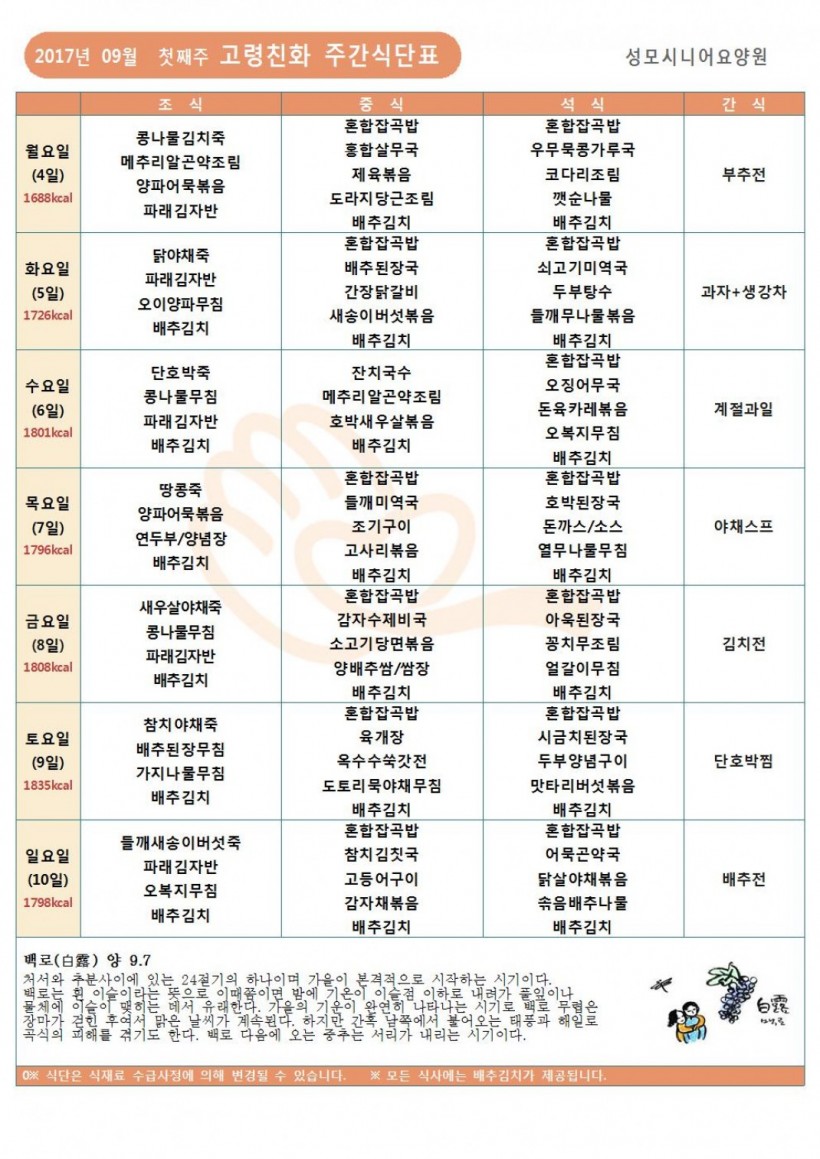 10b9aef30fdcb7d5f2e9957fd3bd17b0_1504998