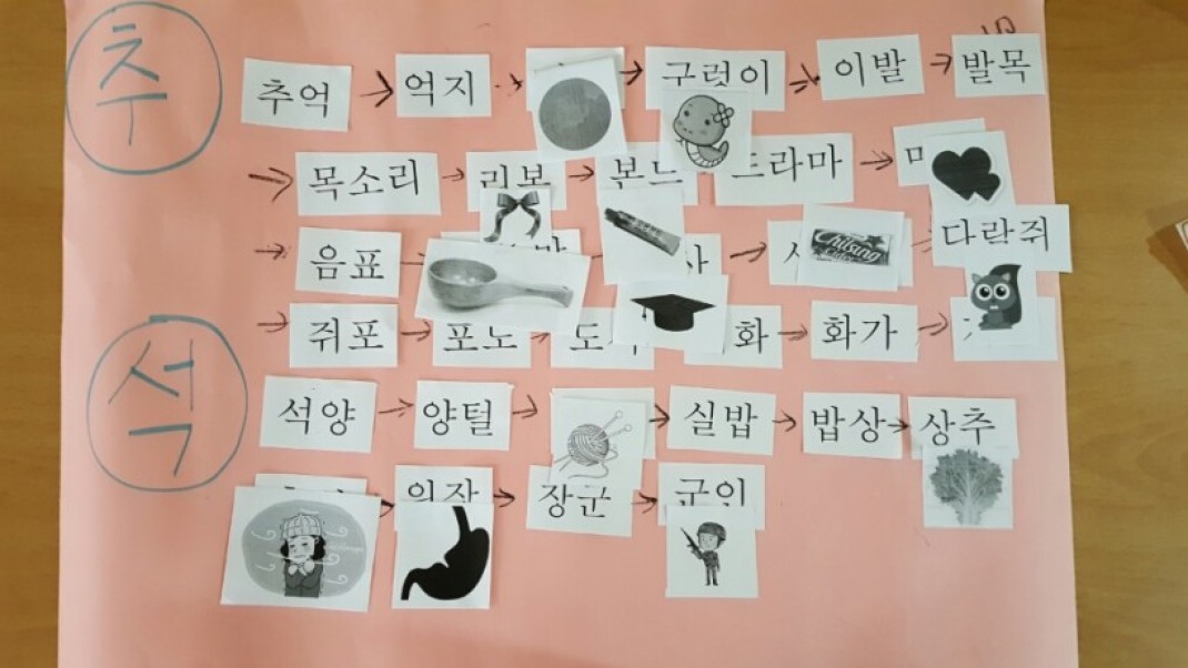 d206a7f5f46f89a322a556ea95b4d2d5_1506926