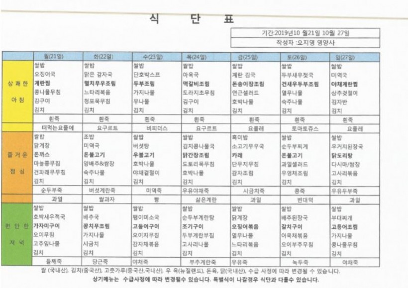 76acc2ccaf0fab63b740e07827380586_1569833