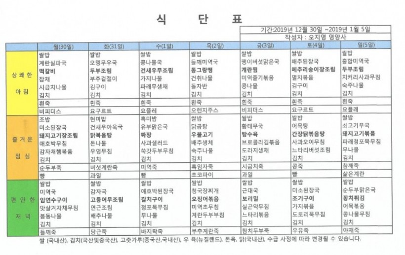 757c6d92c10bc2679d018352521e8634_1577695