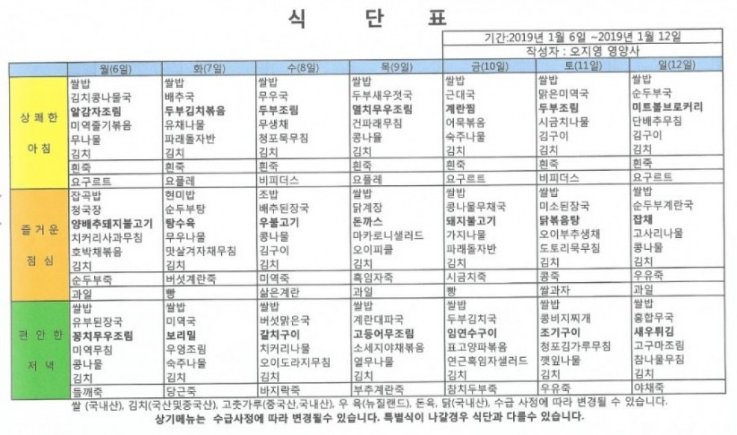 757c6d92c10bc2679d018352521e8634_1577695