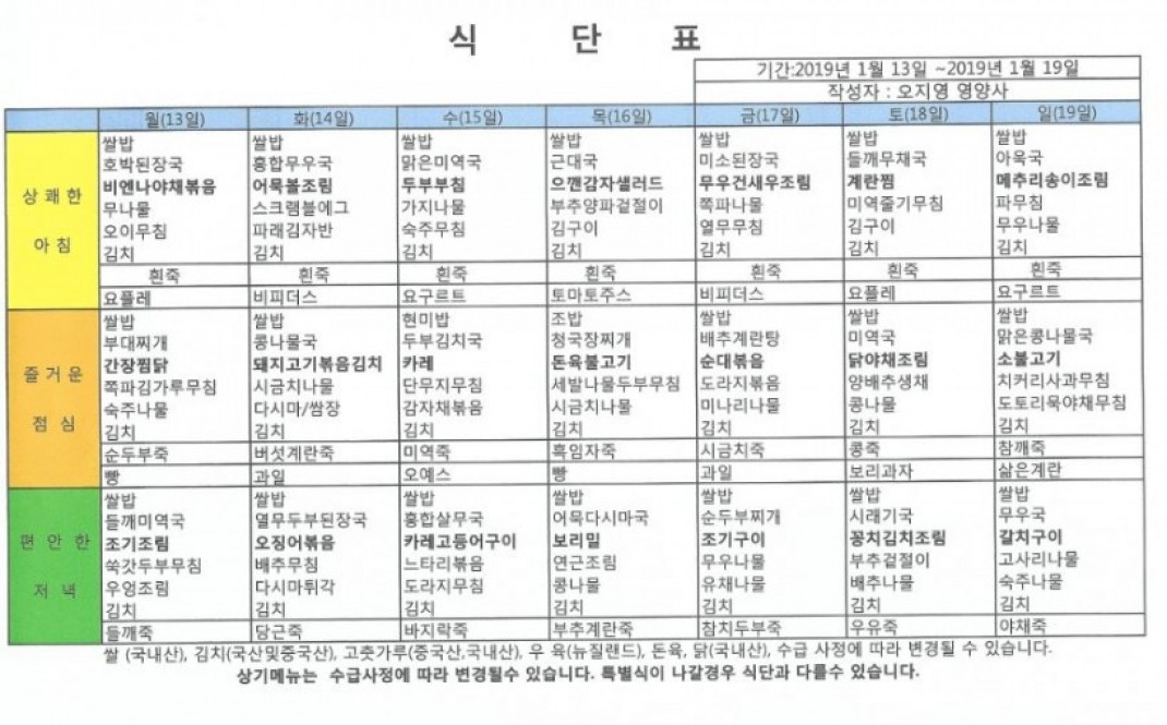 757c6d92c10bc2679d018352521e8634_1577695