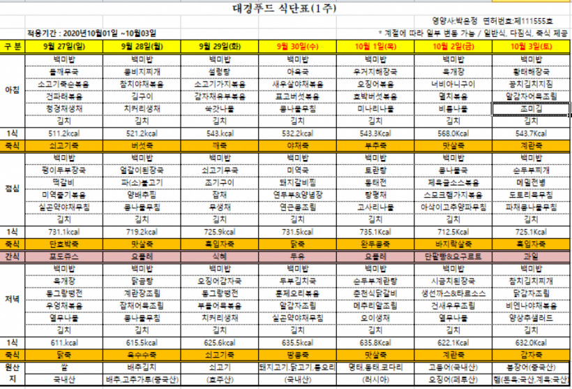 150e7c41dd6903b1e06569366745c7c8_1601450