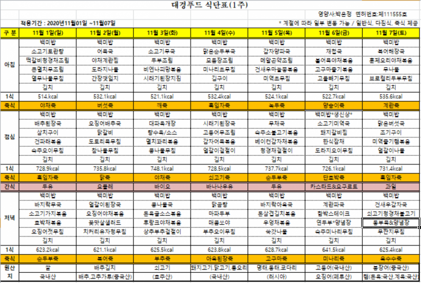 a76969de1a62a224273eb640f85b141f_1604633