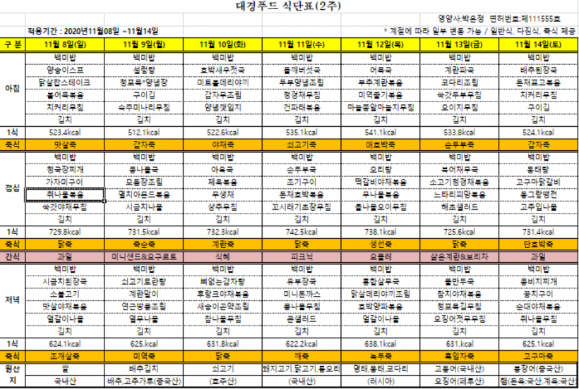 a76969de1a62a224273eb640f85b141f_1604633