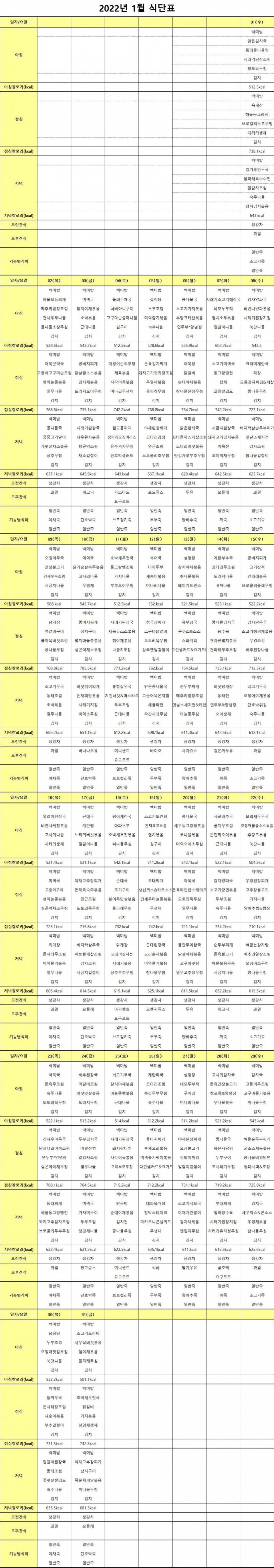 7bf0185ab08049782b933a33dd5d0395_1640914