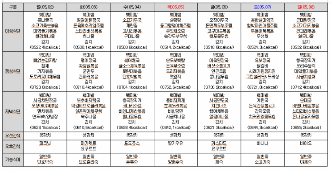 e2cea05c8717d8a4db20802d9faef908_1651217