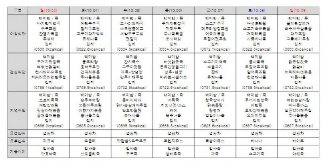 1662764e28f69f3dd5c8aa8b7ae661e1_1664507