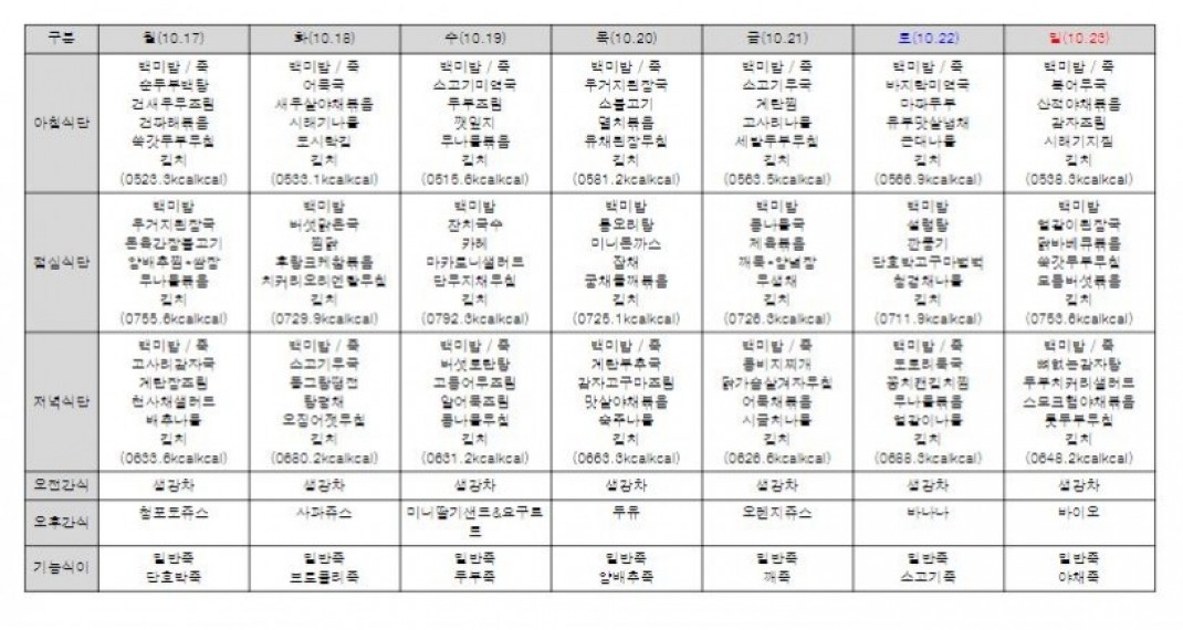 1662764e28f69f3dd5c8aa8b7ae661e1_1664507