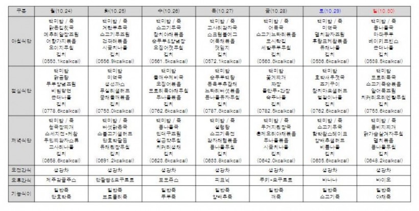 1662764e28f69f3dd5c8aa8b7ae661e1_1664507