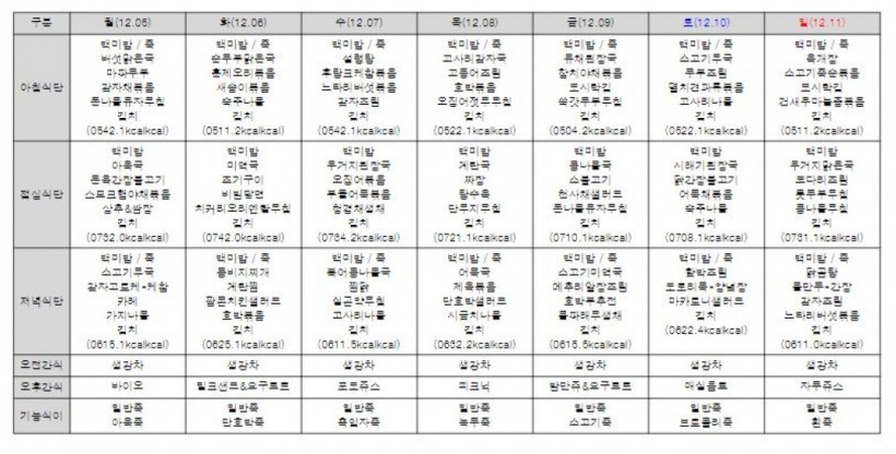 46eff3f0efaed5c77302cefd7a8e3b58_1669784