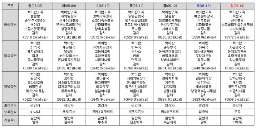 e315805c272c5db9c4c0683f83702de0_1684119