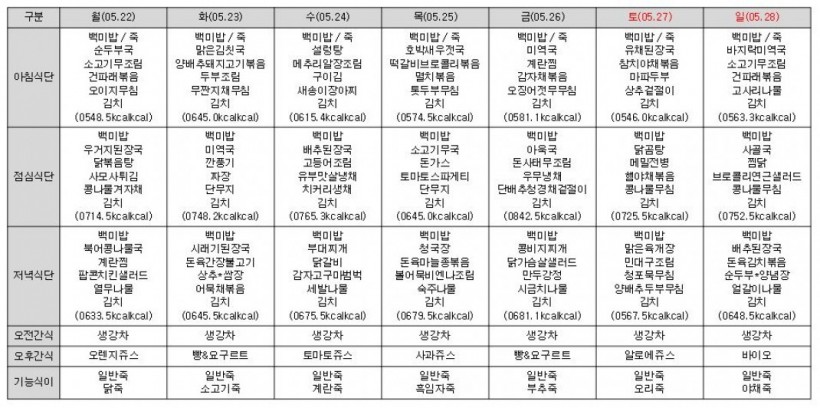 e315805c272c5db9c4c0683f83702de0_1684119