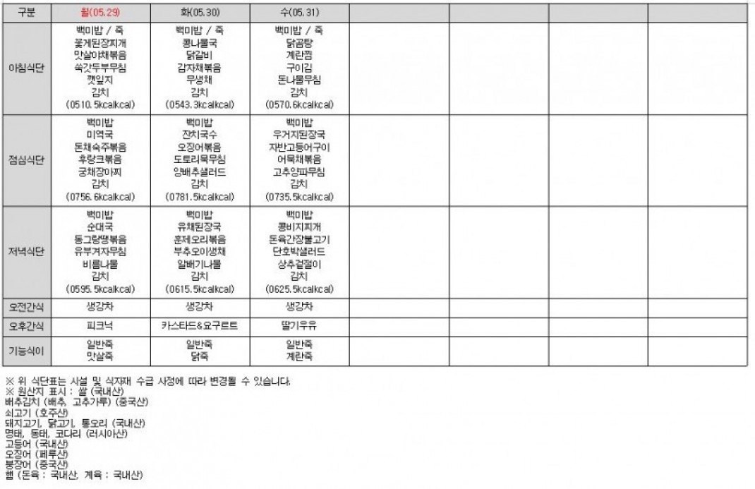 e315805c272c5db9c4c0683f83702de0_1684119