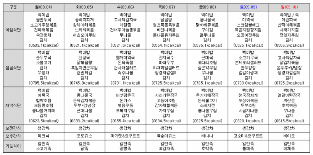 084aaff2a5c00b166fad2158878aa19f_1693878