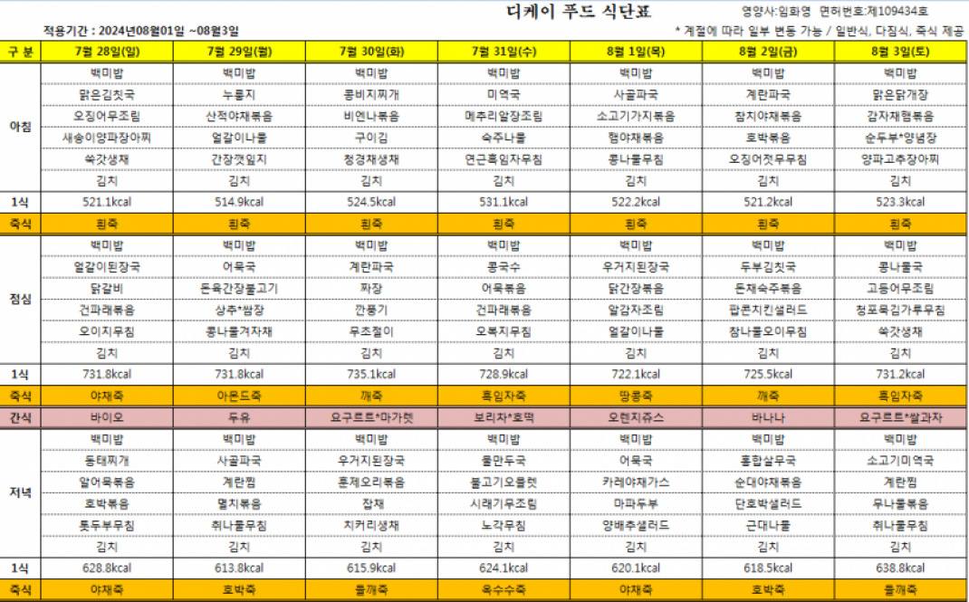 8763f267d65f5689002afee351757795_1722415